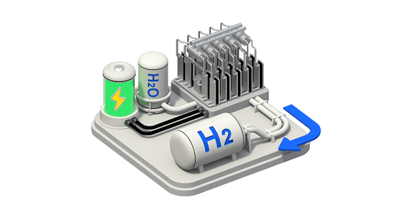 Compact Electrolyser Module